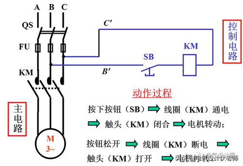 低壓電器圖形符號與文字符號及電氣二次控制回路基礎講解